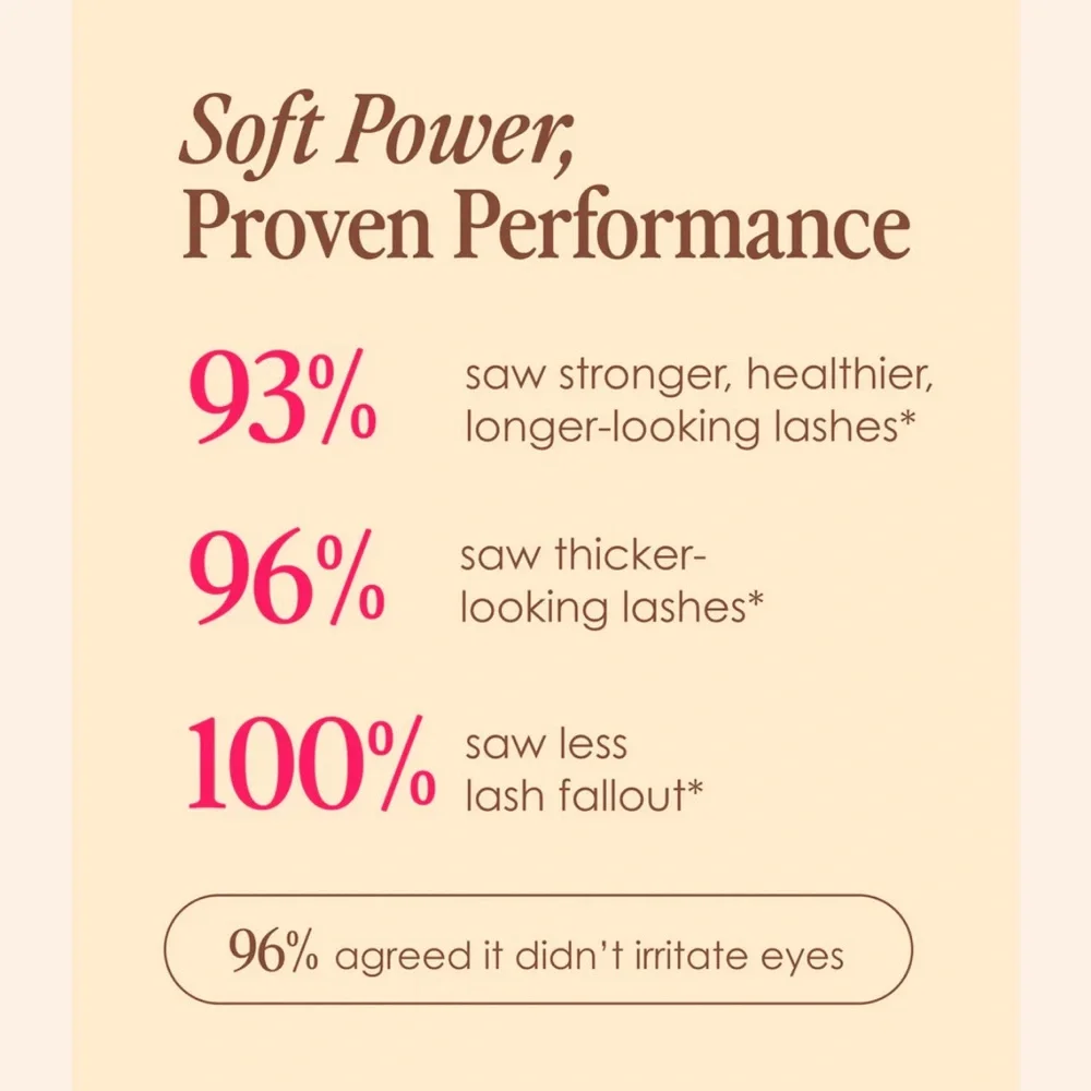 grande cosmetics developed sensitive